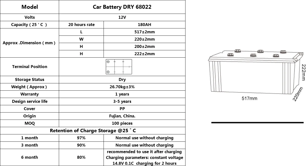 MF68022 OEM/ODM регулируемый клапан свинцово-кислотный аккумулятор 12 В 180Ah автомобильные аккумуляторные батареи аккумуляторы для