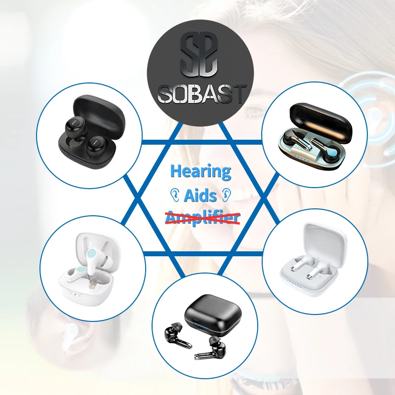 H007 Hearing Aids for Adult Rechargeable Blue tooth With Noise Cancelling App Control Audiologist Hearing Amplifier Assist