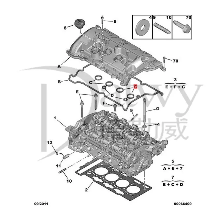 0248Q5 Cylinder Valve Citroen Berlingo C3 Picasso C4 C5 DS3 4 Peugeot 207 208 2008 308 508 1.4 1.6 VTI (aluminum)(brand Datwy)