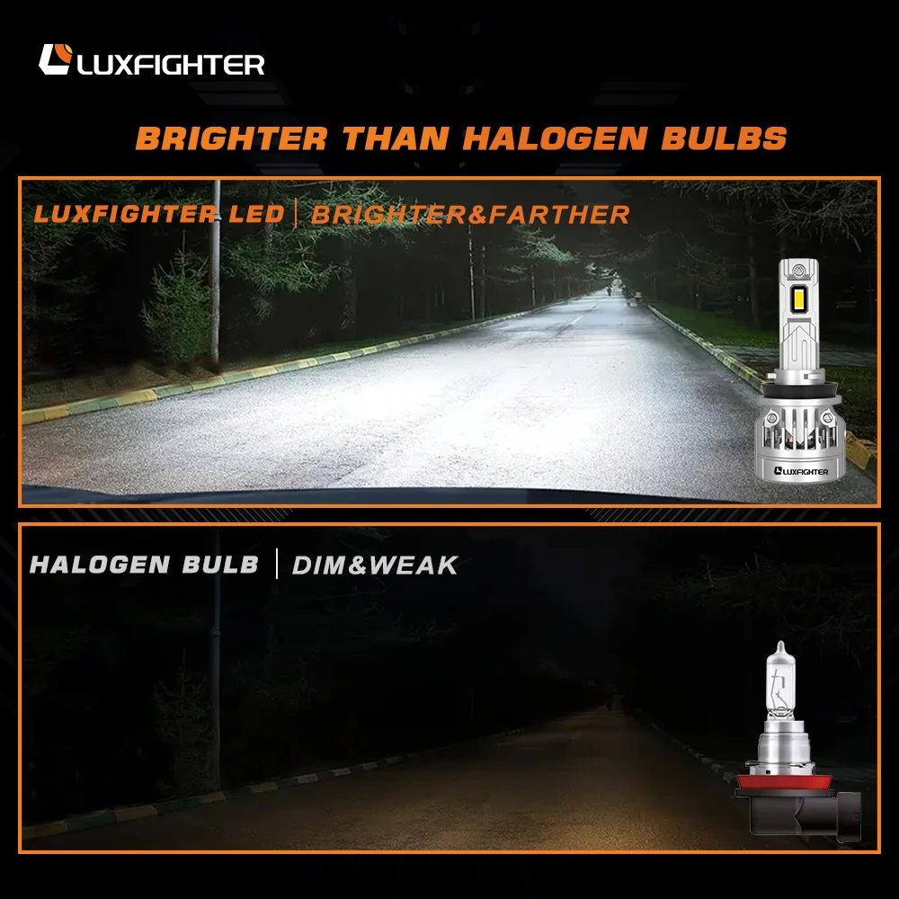Luxfighter R10 высокая яркость 10000lm H4 H7 H11 Hb3 Hb4 световая головка Csp F30 проектор Автомобильные светодиодные фары для Toyota Nissan