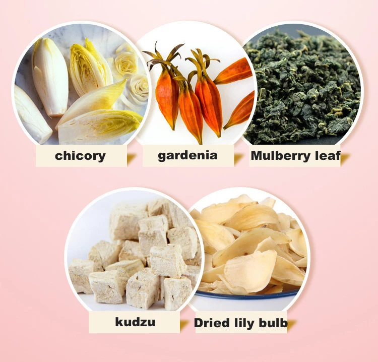 Strengthen Kidney Uric Acid Support Herbal Organic Tea Healthy tea Blood uric acid balance tea