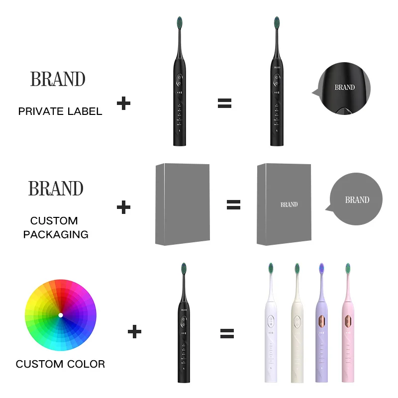 Sonic Electric Toothbrush Children Adults Custom Logo Timer Oral Cleaning Whitening Toothbrush Soft Bristle Electric Toothbrush