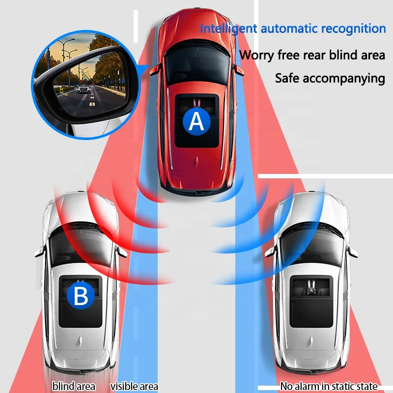 Автомобильная электронная система контроля слепых зон BSD 24 ГГц 77 для Audi A4 S4 RS4 B9 B8 B7 B6