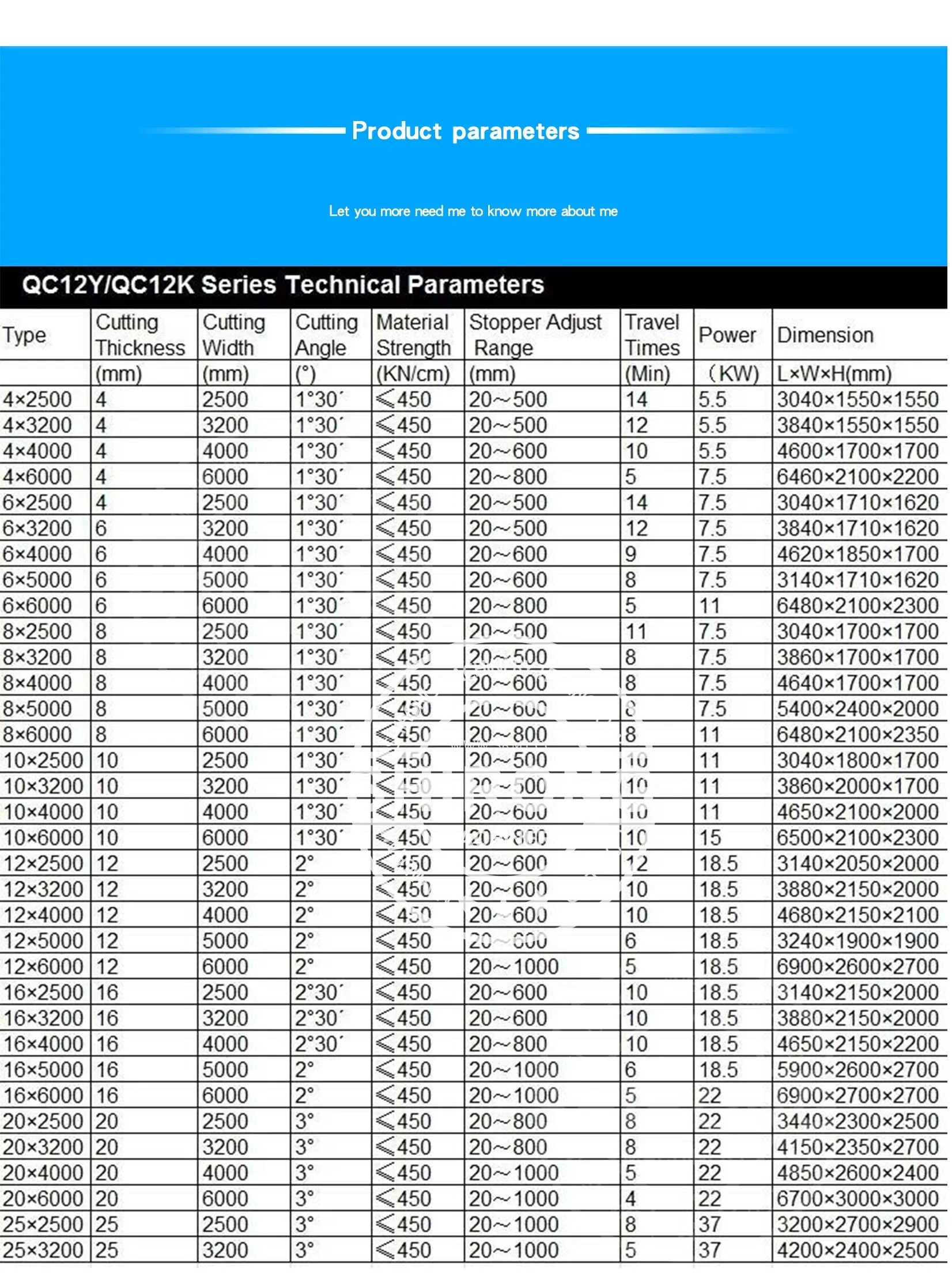 
thickness 4mm width 2500mm sheet hydraulic shear machine factory 