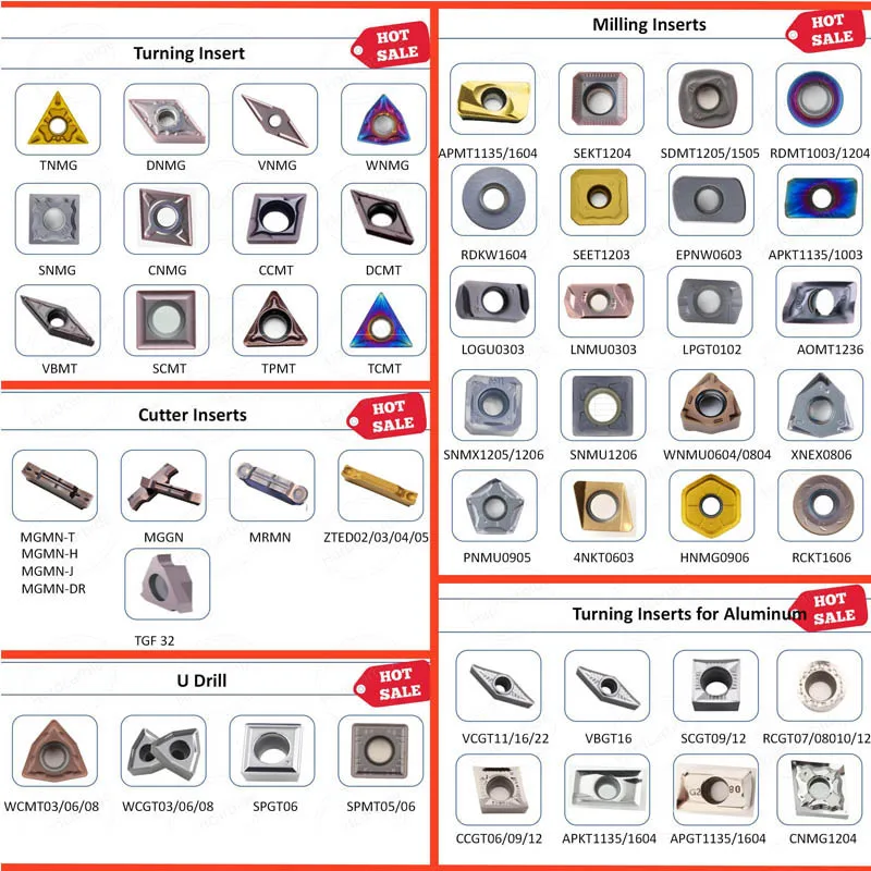 Hardviks  CCMT cnc carbide insert machine tools turning inserts CCMT120408-HR  ccmt120408 for processing steel
