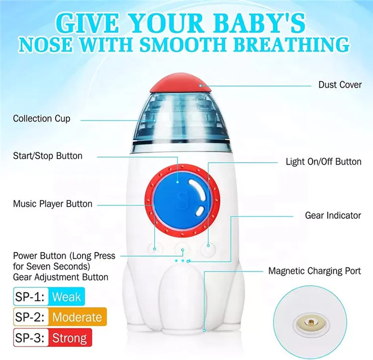 Baby Safety Products Portable Manual Nose Cleaner Silicone Vacuum Nasal Aspirator Mucus Suction Aspirator for Baby