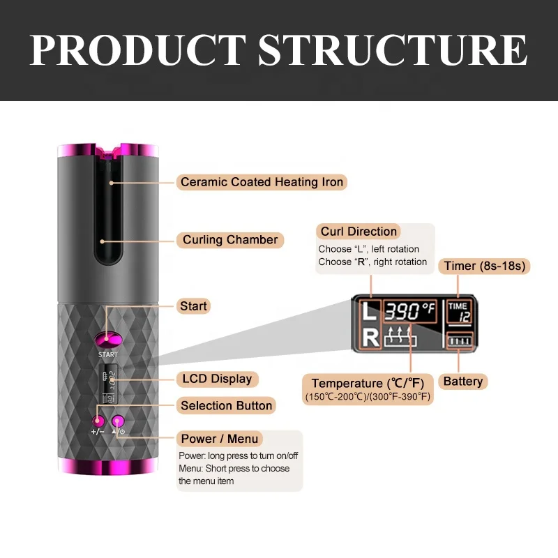 2 in 1 USB Rechargeable Wireless Ceramic Coating Auto Rotating Hair Curling Iron 5000mAh Cordless Automatic Hair Curler