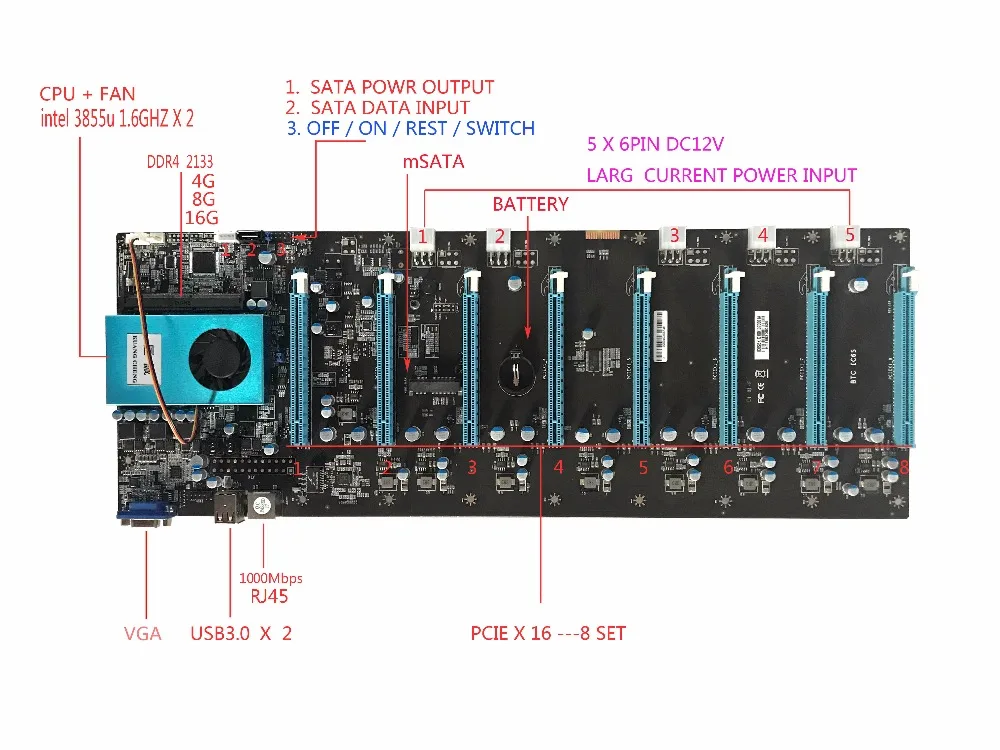  Материнская плата для майнинга BTC IC6S 8 график ETH майнеры (с ЦПУ) PLUS большая GPU Antminer Майнинг