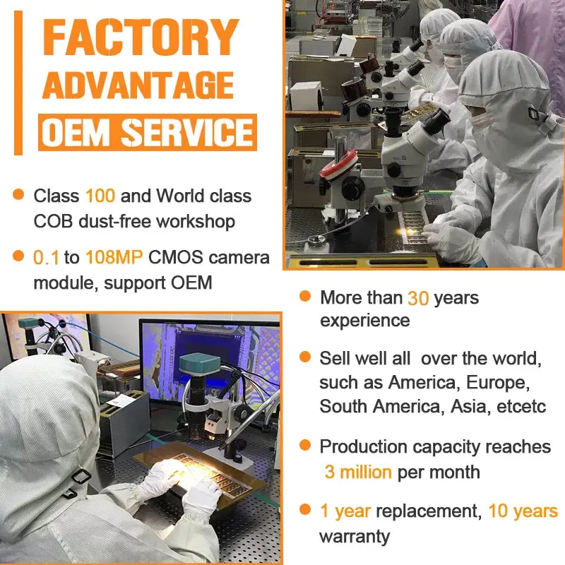 Factory Price MIPI Fixed Focus 8MP IMX219  Cmos Camera Module