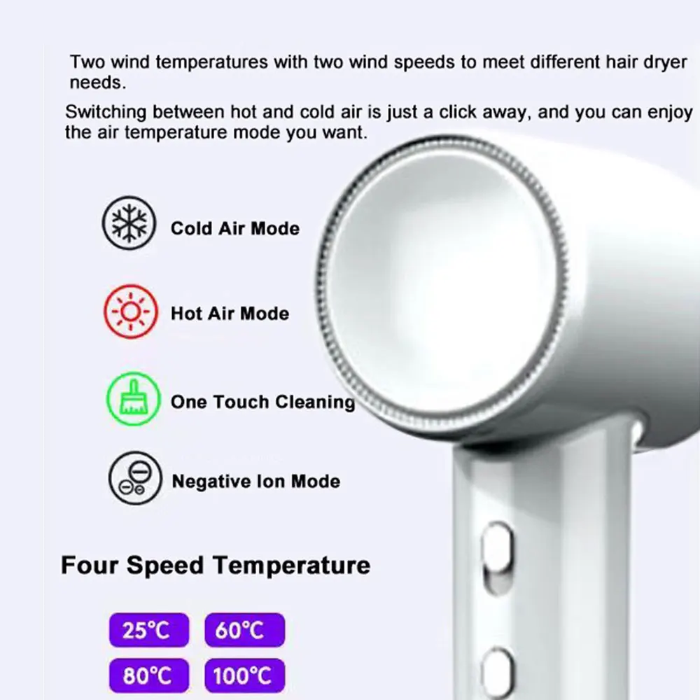 Wholesale Household Hotel 110000Rpm Negative Ionic 1600W Hairdryer Powerful Bldc Motor Professional Salon High-Speed Hair Dryer