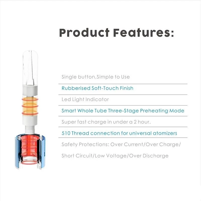 
VapMod Xtube 710 Kit Built-in 900mAh Preheat Battery 0.5ml Xtank Pro Cartridge Variable Voltage Device for Thick Oil Vaporizer 1 