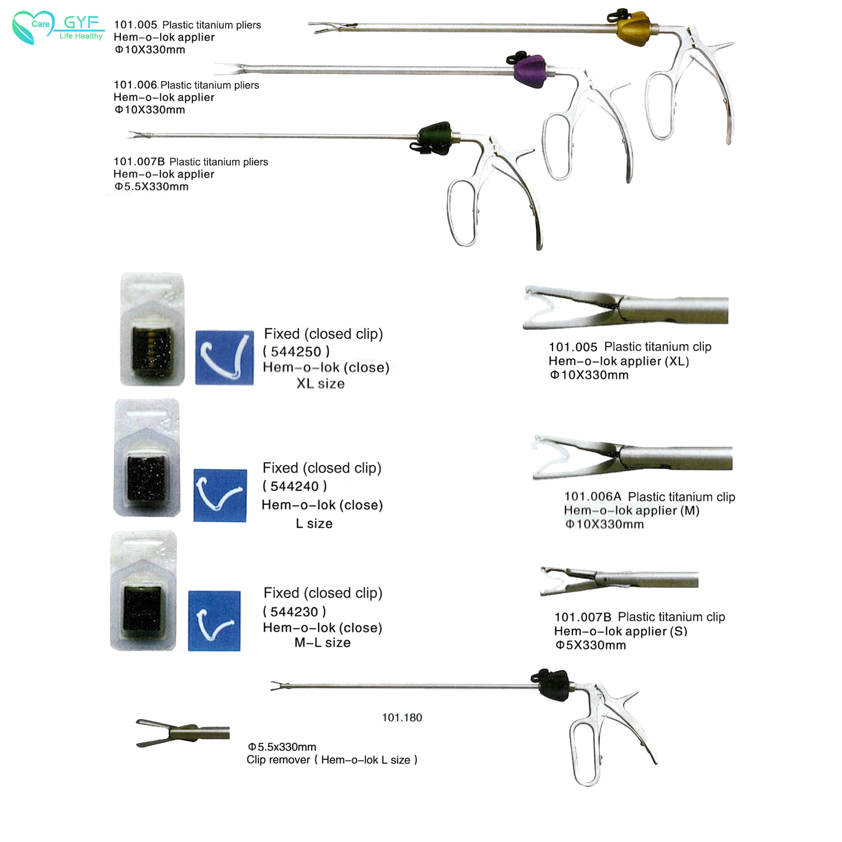 laparoscopic instruments for cholecystectomy