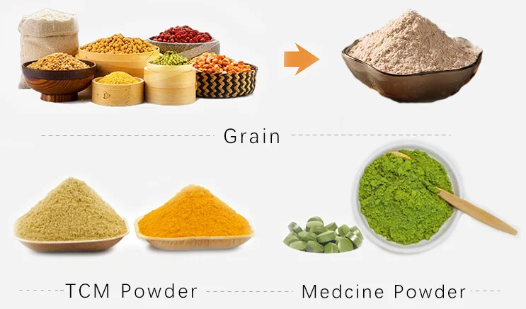 Industrial Automatic small Mill Grinder Chili Pulverizer Spice Powder Grinding Machine Chinese Dry Herbs Grinder