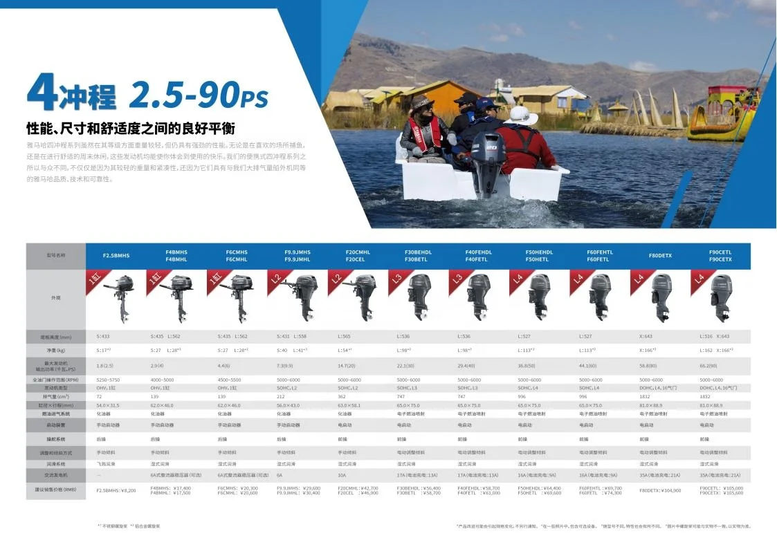 genuine yamahas F4BMHS 1 cylinder engines for high-speed boats assembly