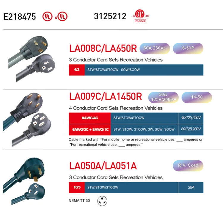 Производитель TT-30 AMP 50 футов RV удлинитель