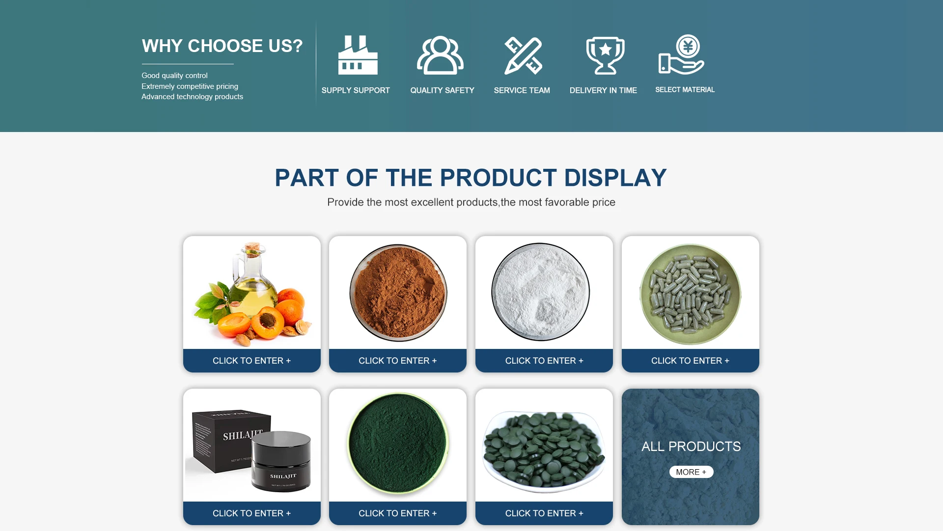 Best quality food grade Soy protein isolate powder