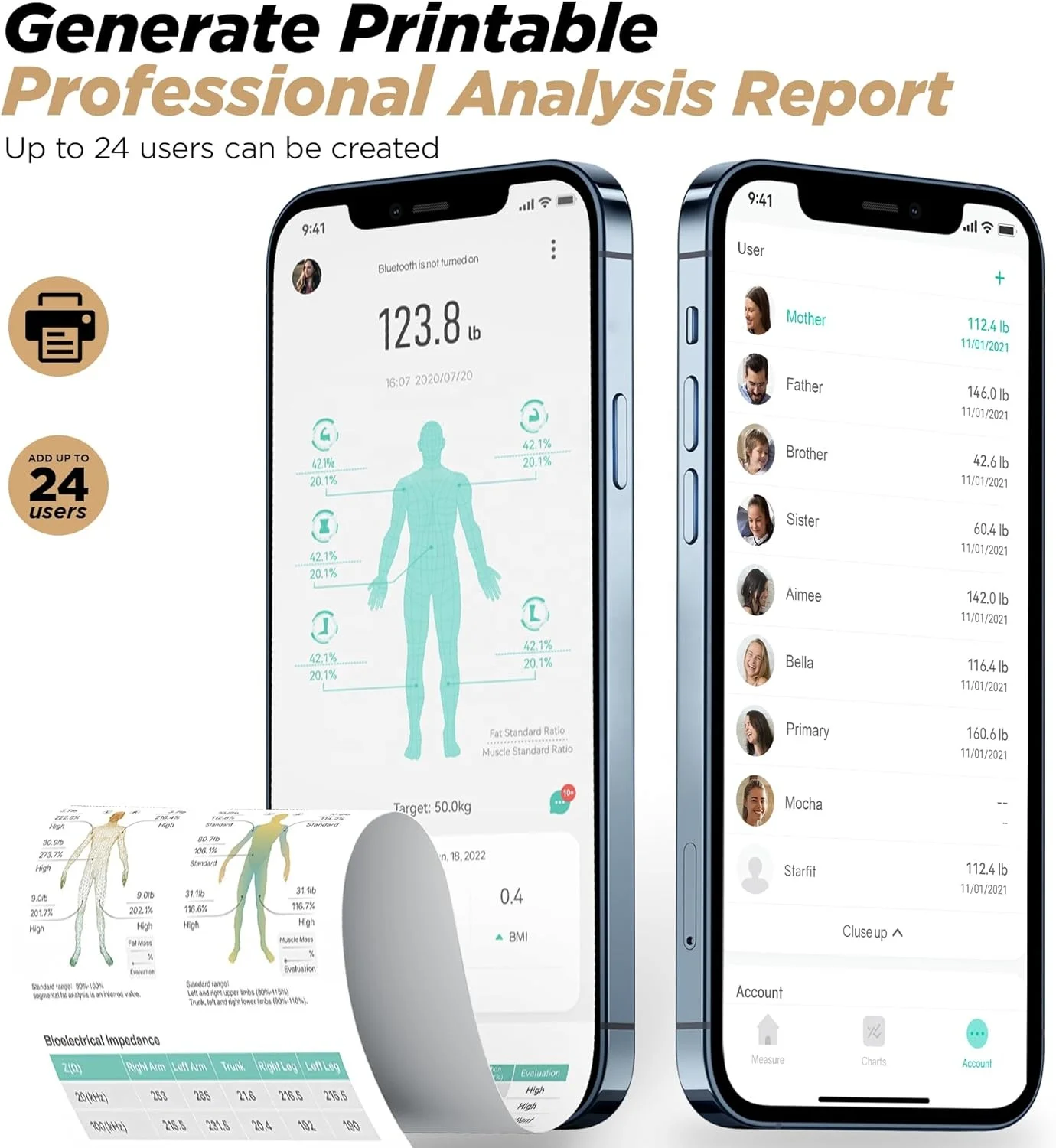 Newly Human Full Body Weighing Home Hospital Physician Bmi Scale Body Fitness Scale Digital Wifi Smart Scale For Body Weight