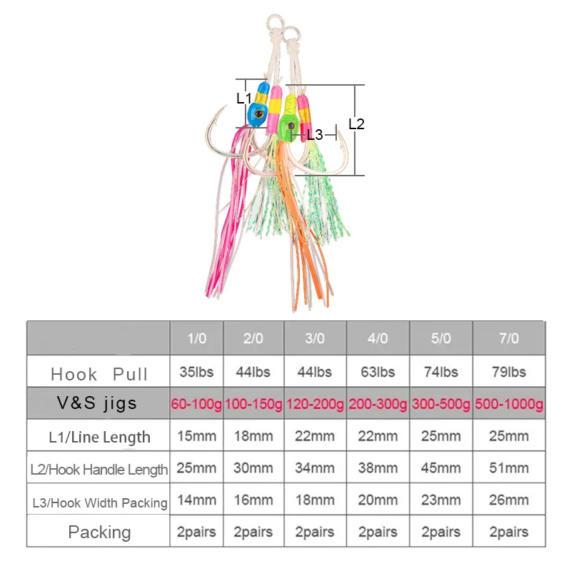FUNADAIKO New 1/0 2/0 3/0 4/0 5/0 7/0 Strong Pike Fishing Jigging Double Luminous Assist Hooks Saltwater Sea Fishhook
