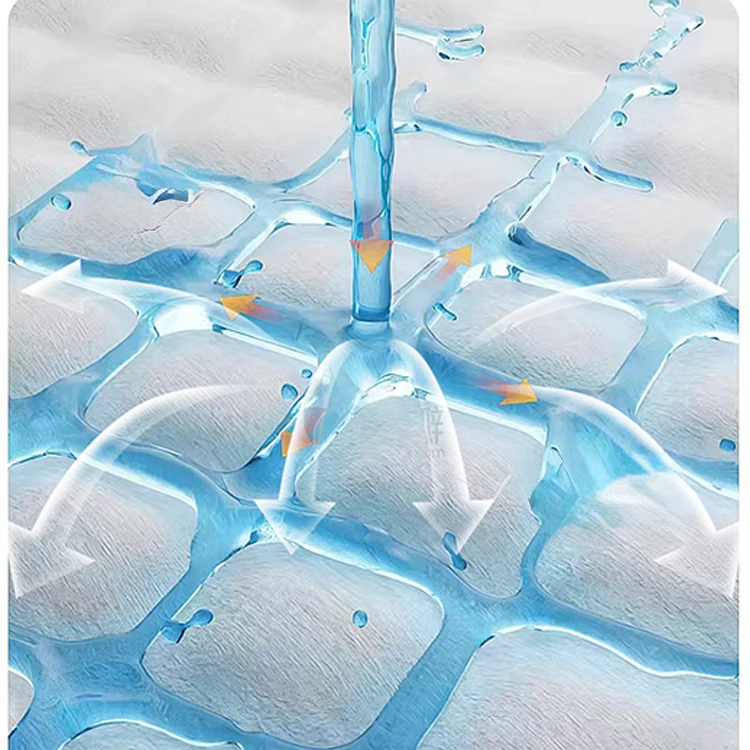 6090cm Disposable Underpad Custom Waterproof Underpad Incontinence Bed Pad