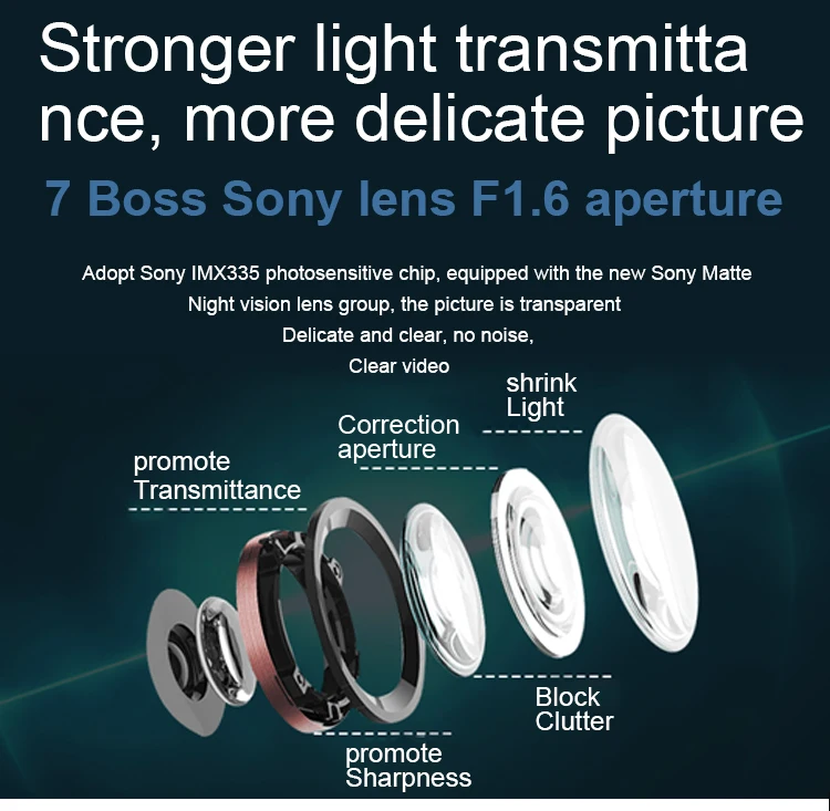 OEM style Hidden Wifi App Night Version Dash Cam  for Toyota Camry RAV4 Avalon Highlander Corolla IZOA