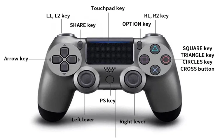  Игровой контроллер so n-y play station 5/ps5 джойстик android геймпад беспроводной для ПК 4 1