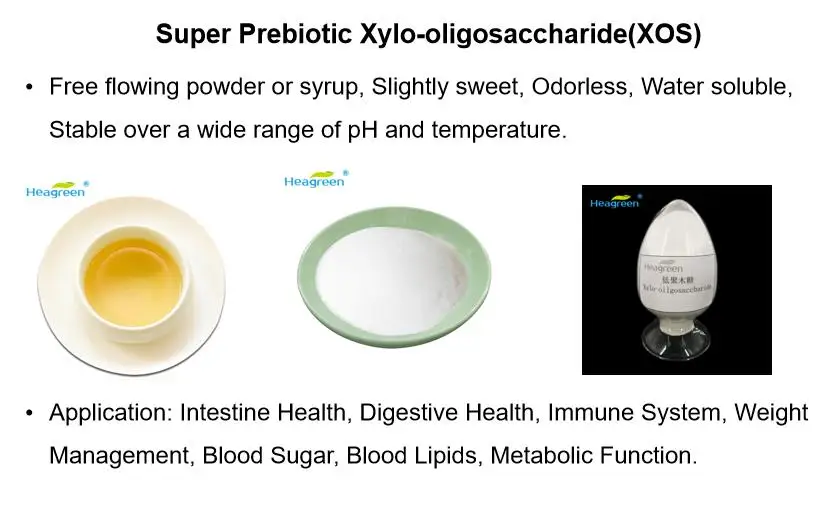 Manufacturer supply xylooligosaccharide xos prebiotics powder