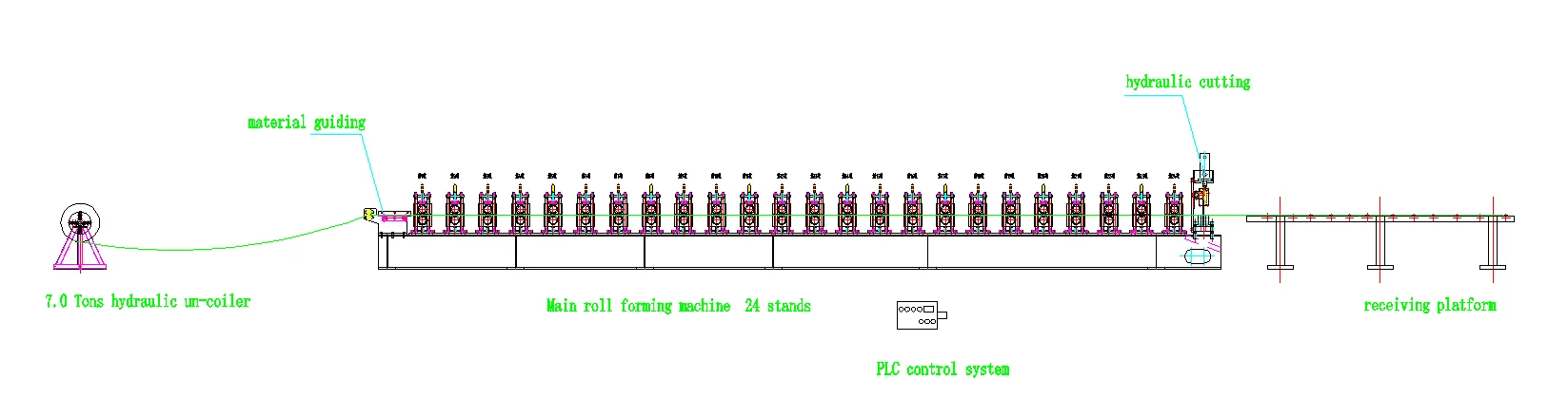 Roof sheet forming machine.png