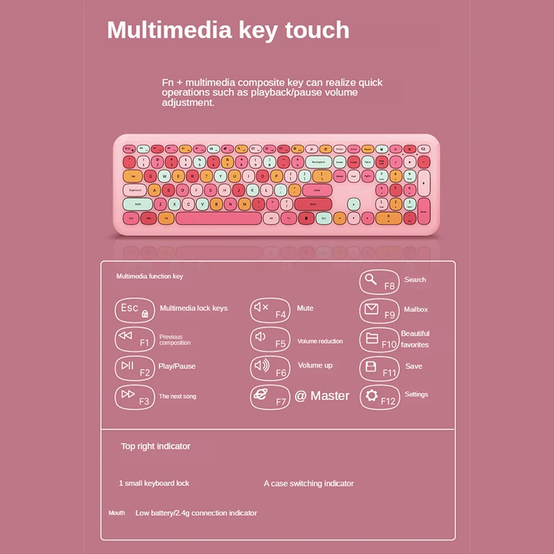 M666 Keyboard Mouse Combos Beautiful Color And High Function  Wireless Keyboard One Plug For Mouse And Keyboard