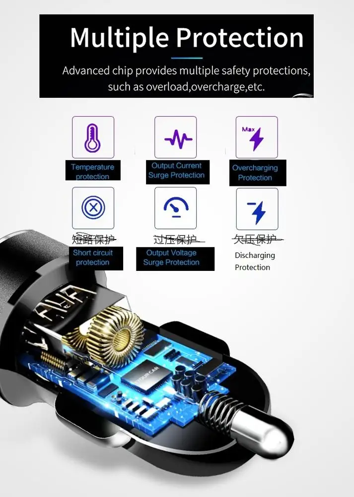 Бесплатная доставка автомобильное зарядное устройство с двумя USB-портами QC3.0 быстрая зарядка подходит для смартфонов iPhone Samsung iPad Huawei