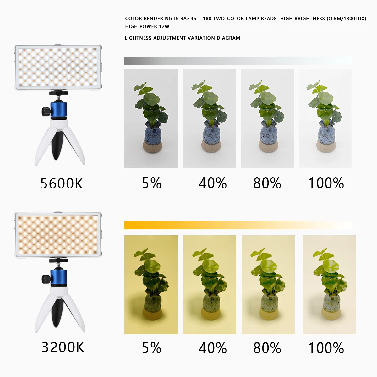 LituFoto F18 Professional Camera Light Bi-color Video Light with OLED Display 3200-5600K for Shooting  Photography