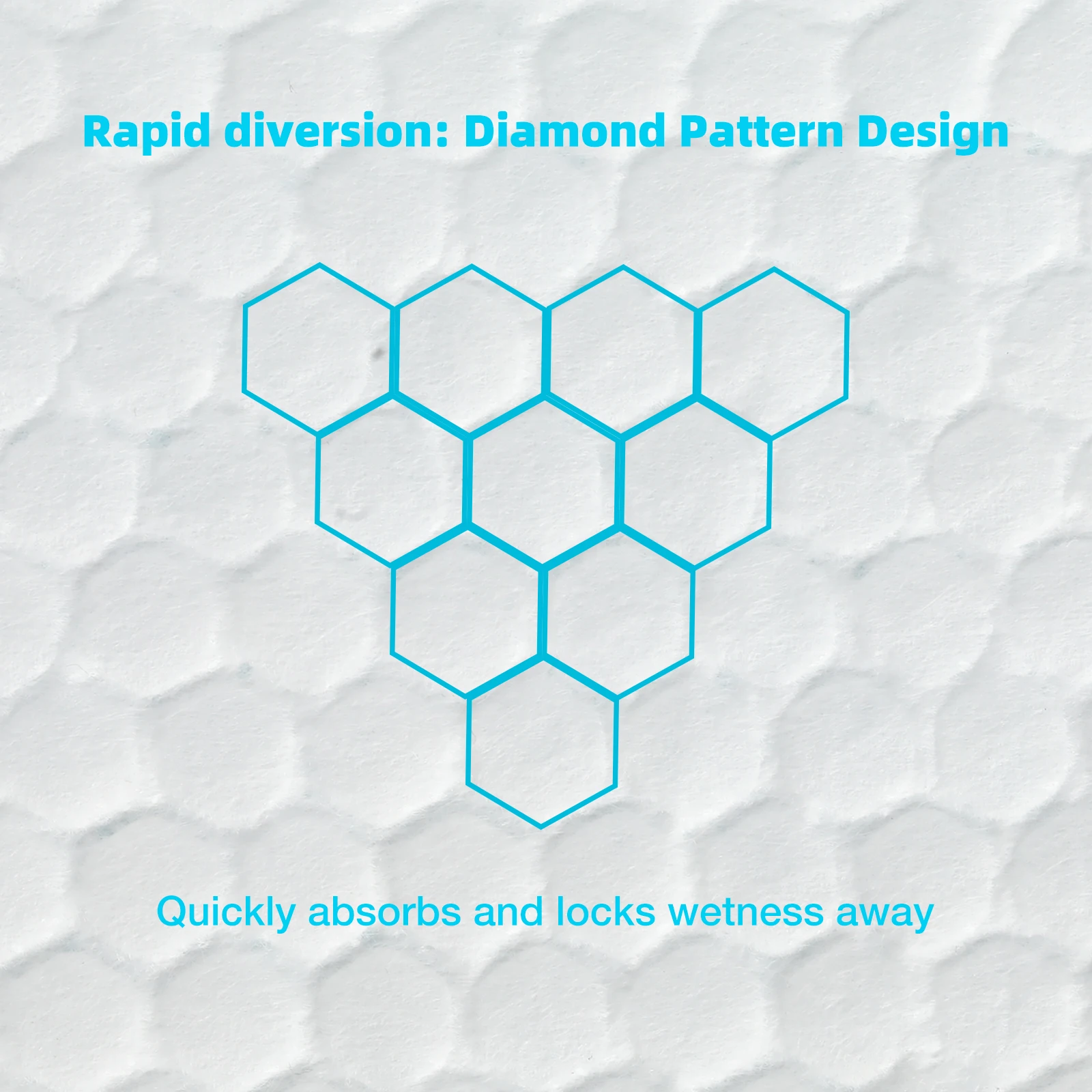 Runningwell Honey Waterproof Elderly Adult Diaper Absorbent Incontinence Pads Adult Strong Water Resistance Disposable Incontinent Pad