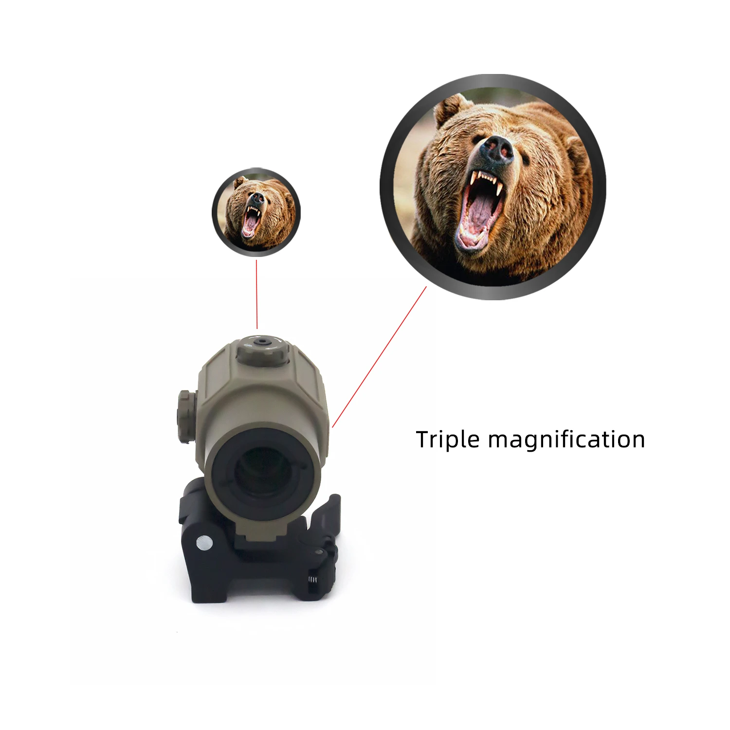 Wholesale Compact 558 Red Dot and G43 Multiplier Waterproof Holographic Sight 1mw Night Vision Laser Scope for Hunting