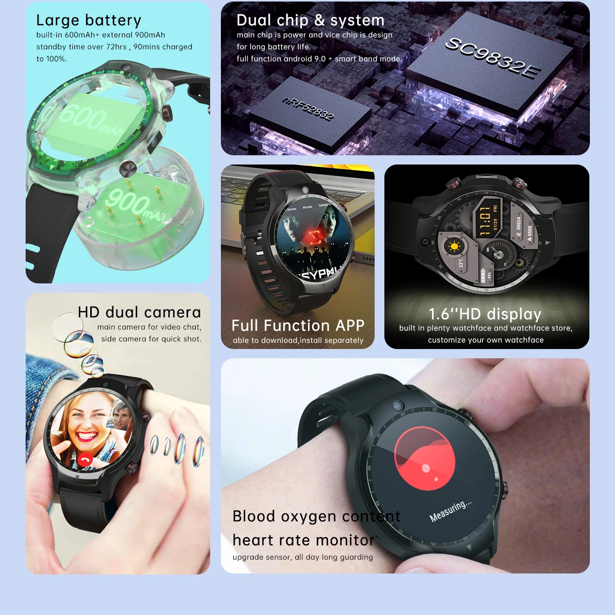 A1 Dual Chip Dual System 4g Sim Card Talk Face Unlock Wifi Gps Navigation Android 9.0 Dual Camera Men  Video Call Smart Watch