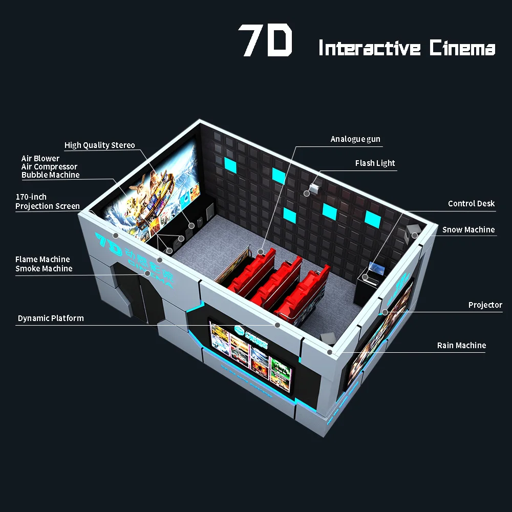 2019 мобильный грузовик 5D 7D съемка интерактивный 4d 5d кинотеатр 7d