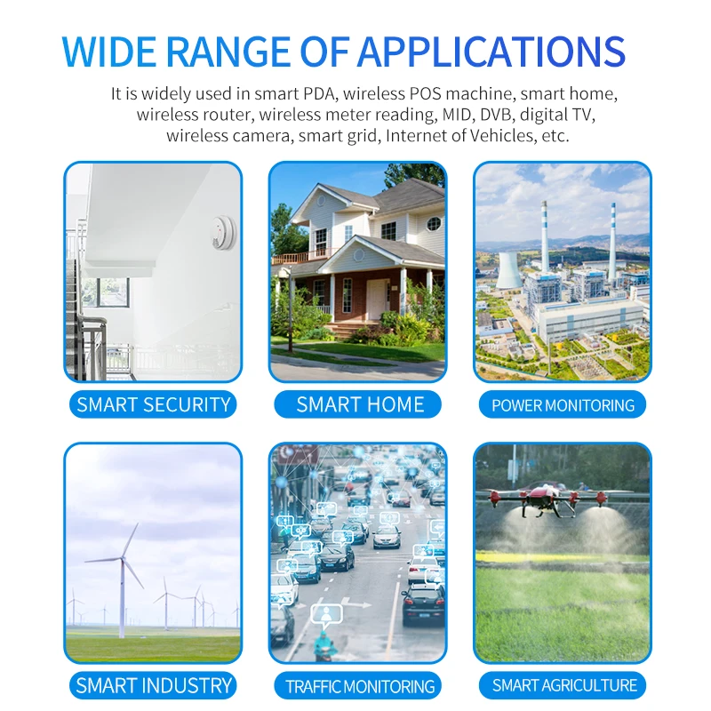 Hot Sale magnet mounted dual band 2.4ghz 5.8ghz 2.4g 5.8g 5g GPS LTE sucker wifi antenna With SMA ts9 crc9 connector