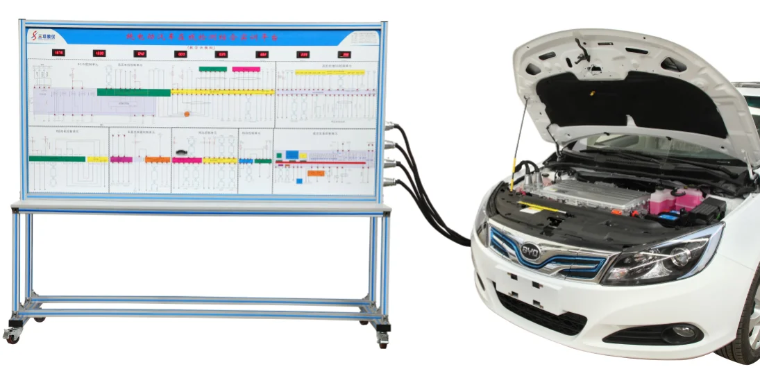 Pure electric battery management system and charging training platform