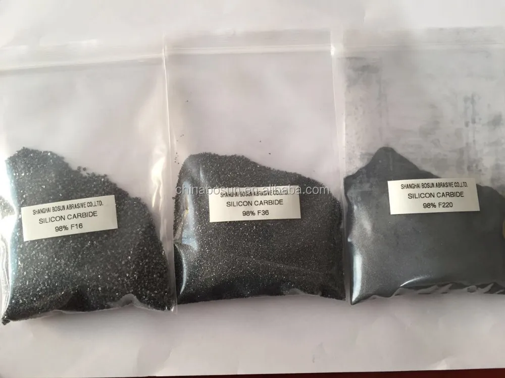 Factory supply pure black silicon carbide powder