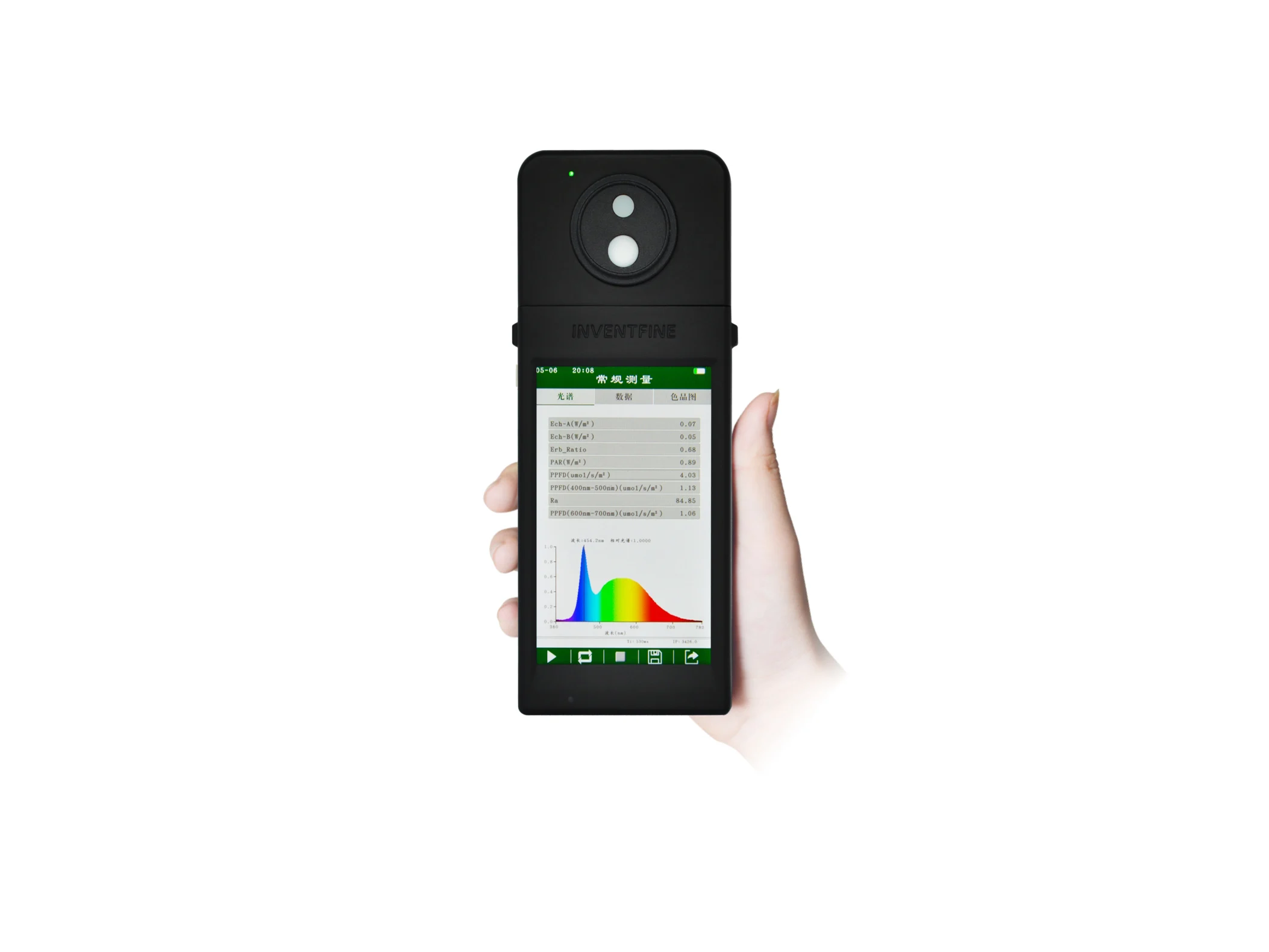 Спектральный мерцающий измеритель излучения SPF