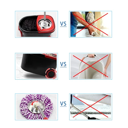 Kitchen Spin Handle Press Cotton Centrifugal  Double Bucket  Dual Wheel Easy Wring 360 Cleaning Mops