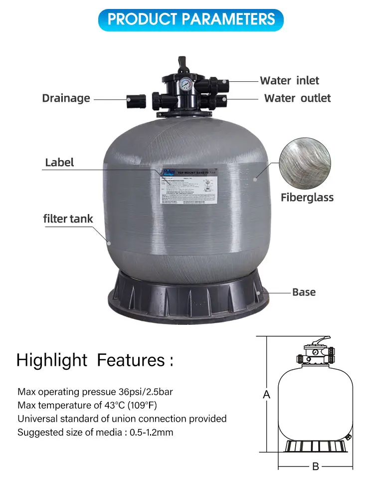 Vigor Manufacturer Supply Customized Color Top Mounted Muliport Valve Six Position Valve For Swimming Pool Sand Filter