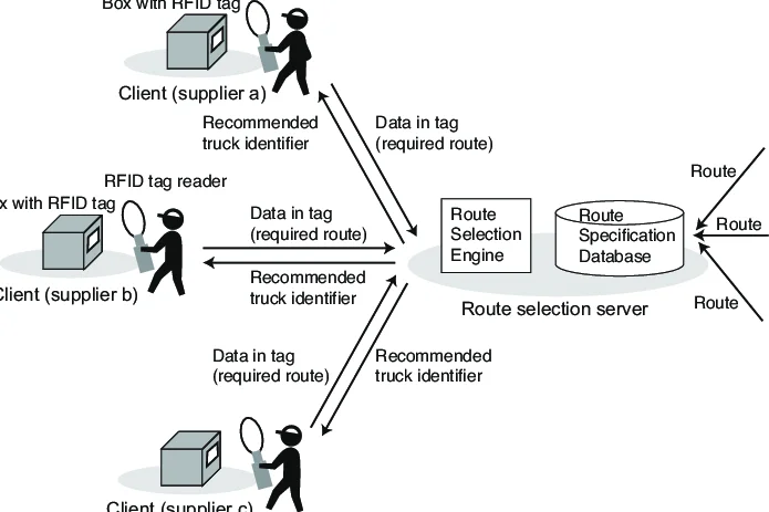 Программное обеспечение для логистики, последняя версия Blue US, 23161 Kaem-программное обеспечение