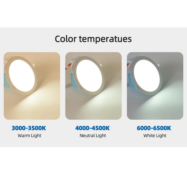 MELINZ 3W 6W 9W 12W 15W 18W Recessed Commercial Ceiling Panel Lamp Round Square Slim Frameless LED Panel Light