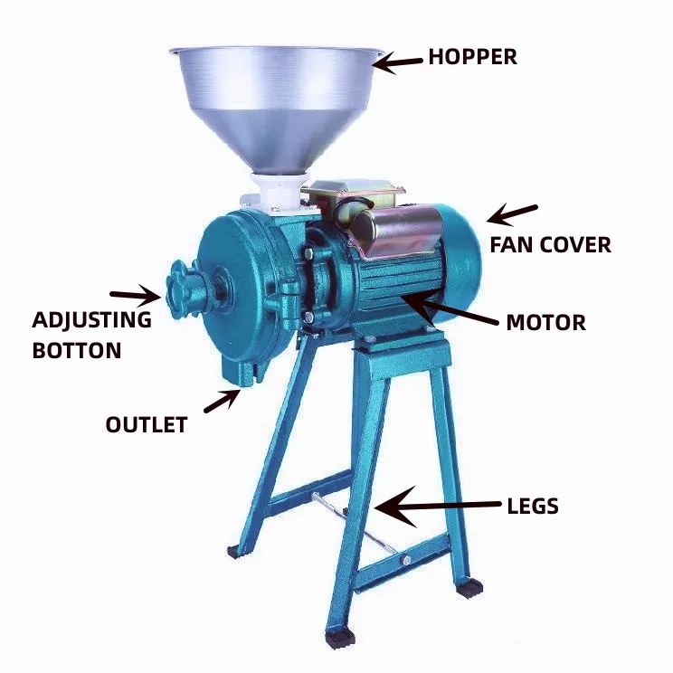 High quality wet grinder for soybeans rice maize crusher flour mill