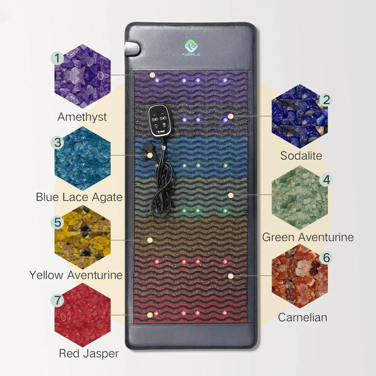 FUERLE Pemf Magnetic Therapy Amethyst Stone Crystal Mat Infrared Massage Mat With Heating Full-body Infrared Pemf Mat