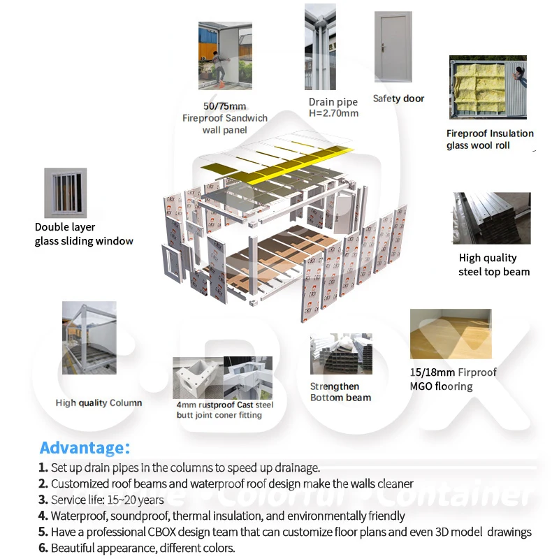 Cbox Customizable Modular Building Prefabricated Office Design Detachable Flat Pack Container House