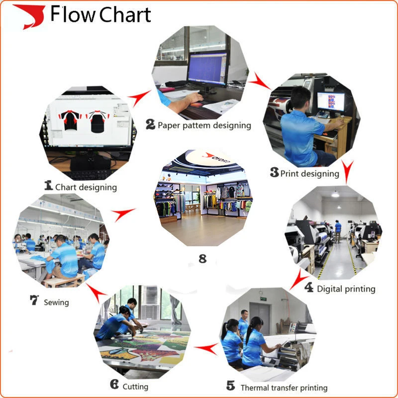 High quality xxx sexy bikini young girl swimwear bikinis & beachwear sportswear bikini bathing suits women