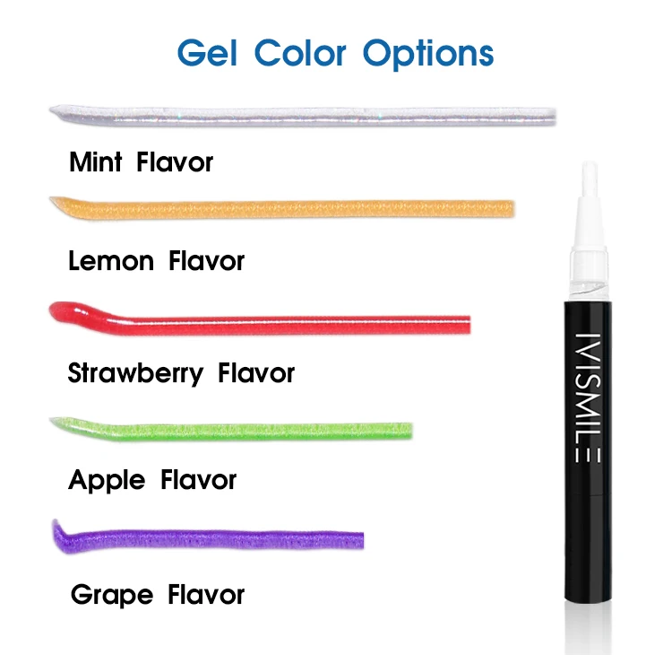 teeth whitening kit (8).jpg