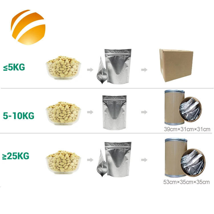 Private Label Cheap Factory Natural pollen Tablets For Anti Fatigue