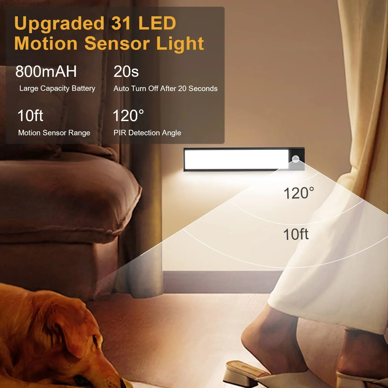 New Item Rechargeable LED Closet Light Motion Sensor Under Cabinet Light Use for Closet Cabinet Wardrobe