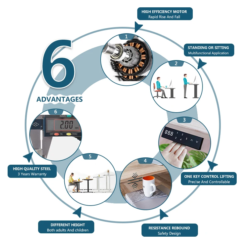 New Design Modern Adjustable Sit to Stand Desk Rising Computer Desk Standing Desk for Office Furniture